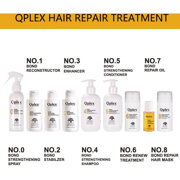 Arganmidas QPlex No.6 Bond Renew Treatment (Picture 5 of 9)