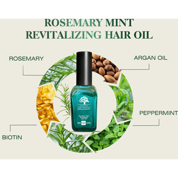 Arganmidas Rosemary Mint Revitalizing Hair Oil (Picture 5 of 9)