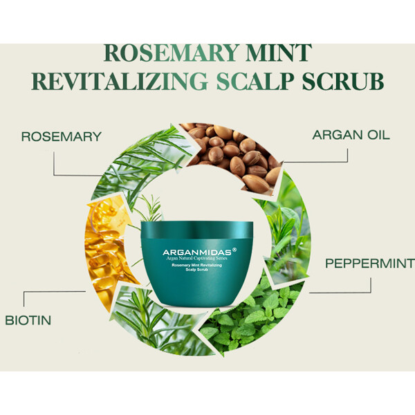 Arganmidas Rosemary Mint Revitalizing Scalp Scrub (Picture 7 of 9)