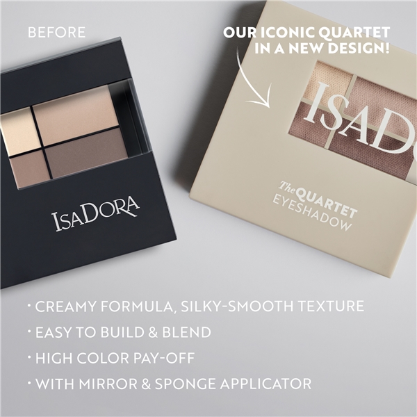 IsaDora Eye Shadow Quartet (Picture 5 of 6)