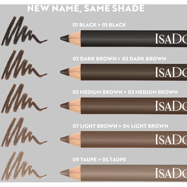 IsaDora The Brow Powder Pen (Picture 5 of 6)