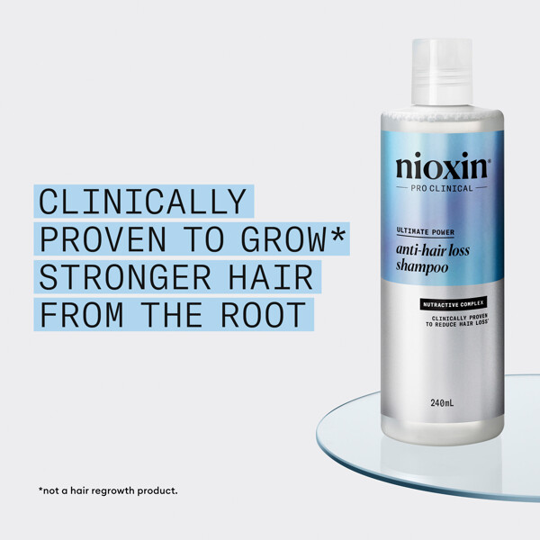 Nioxin Anti Hair Loss Shampoo (Picture 6 of 6)