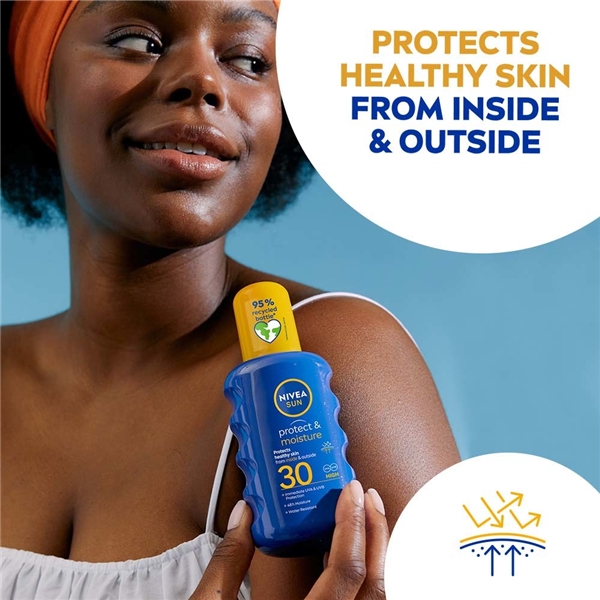 Nivea Sun Protect & Moisture Spray SPF30 (Picture 2 of 6)